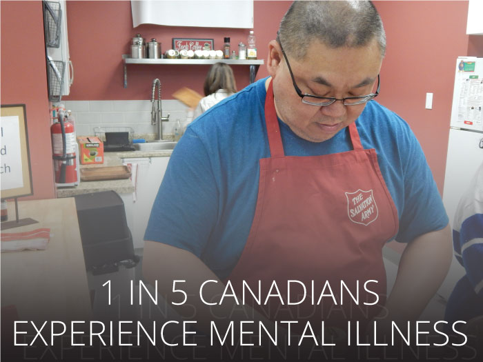 1 in 5 Canadians Experience Mental Illness